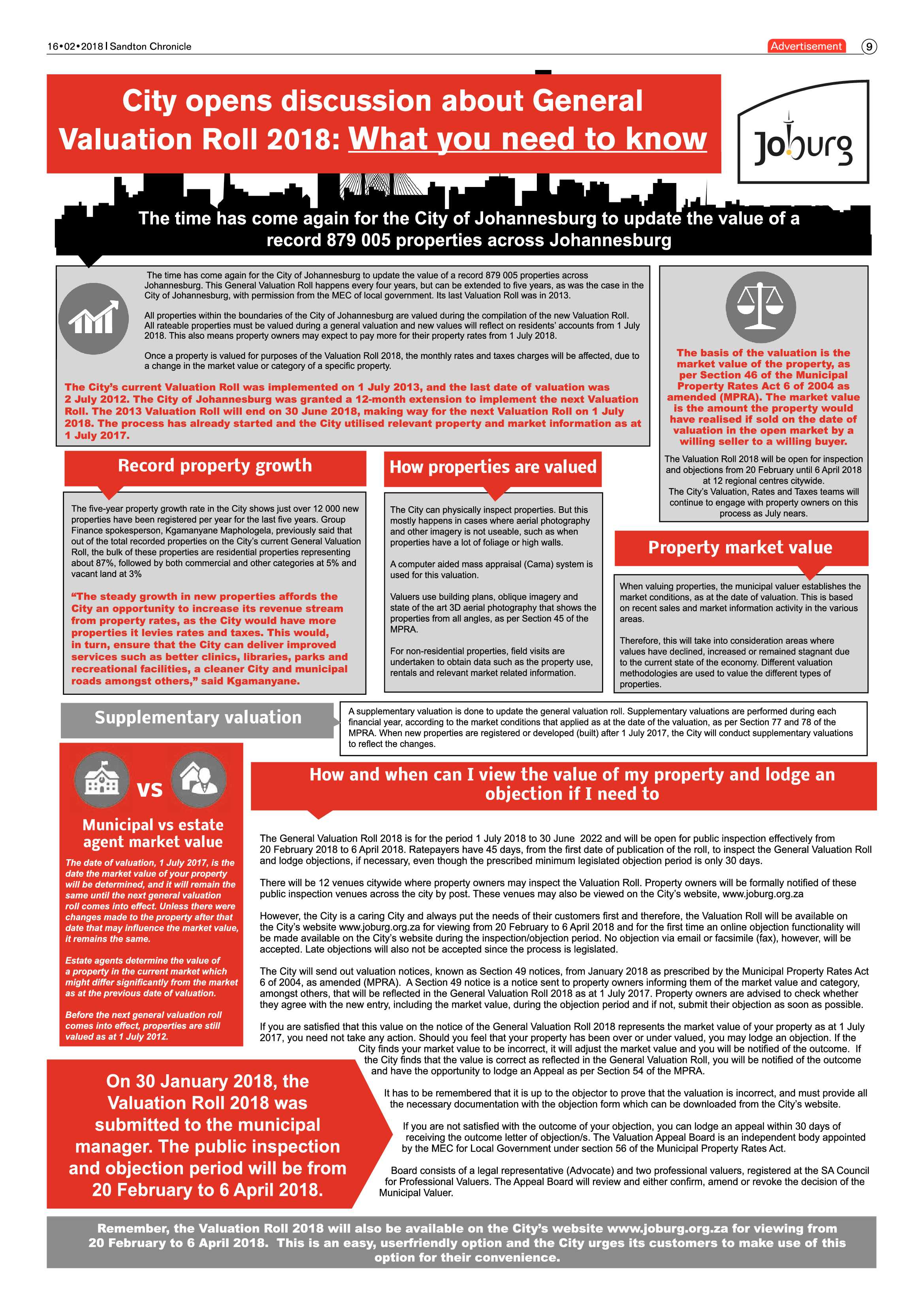 Sandton Chronicle 16 February, 2018 page 9