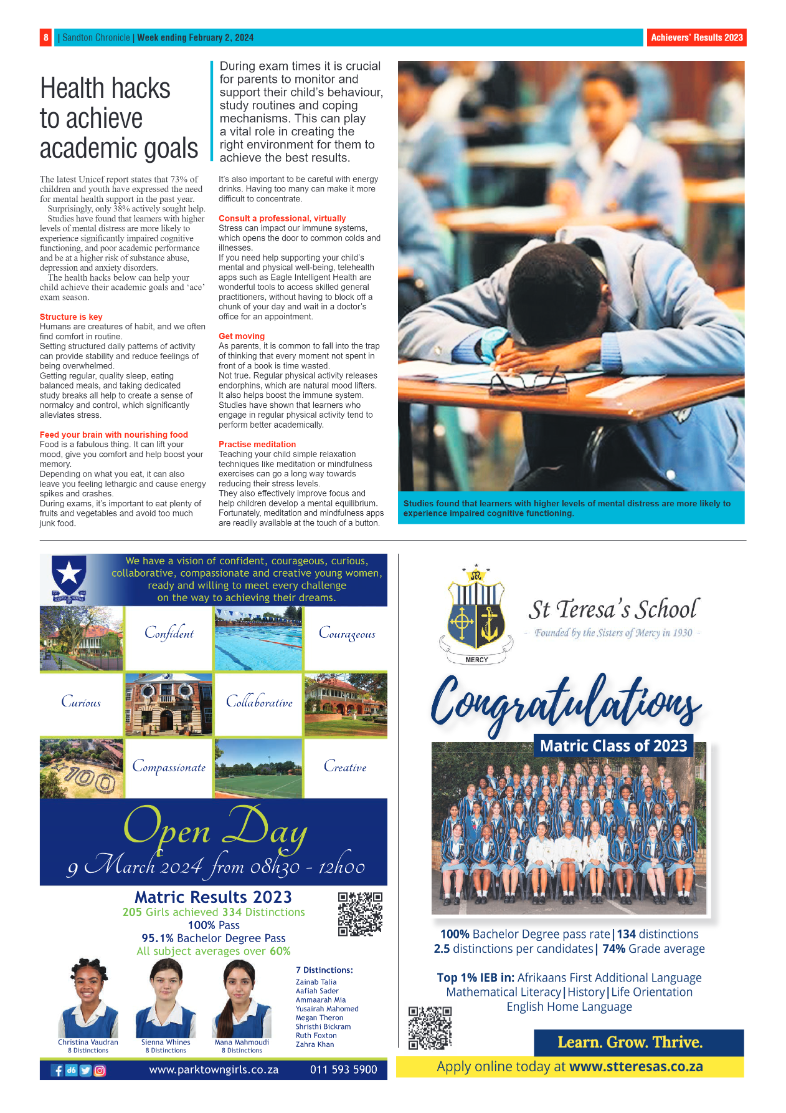 Sandton Chronicle 02 February 2024 page 8