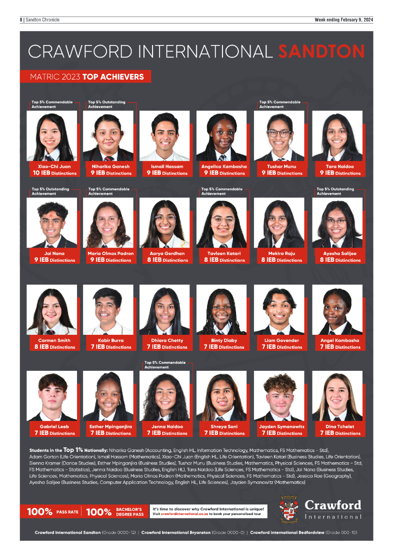 Sandton Chronicle 09 February 2024 page 8