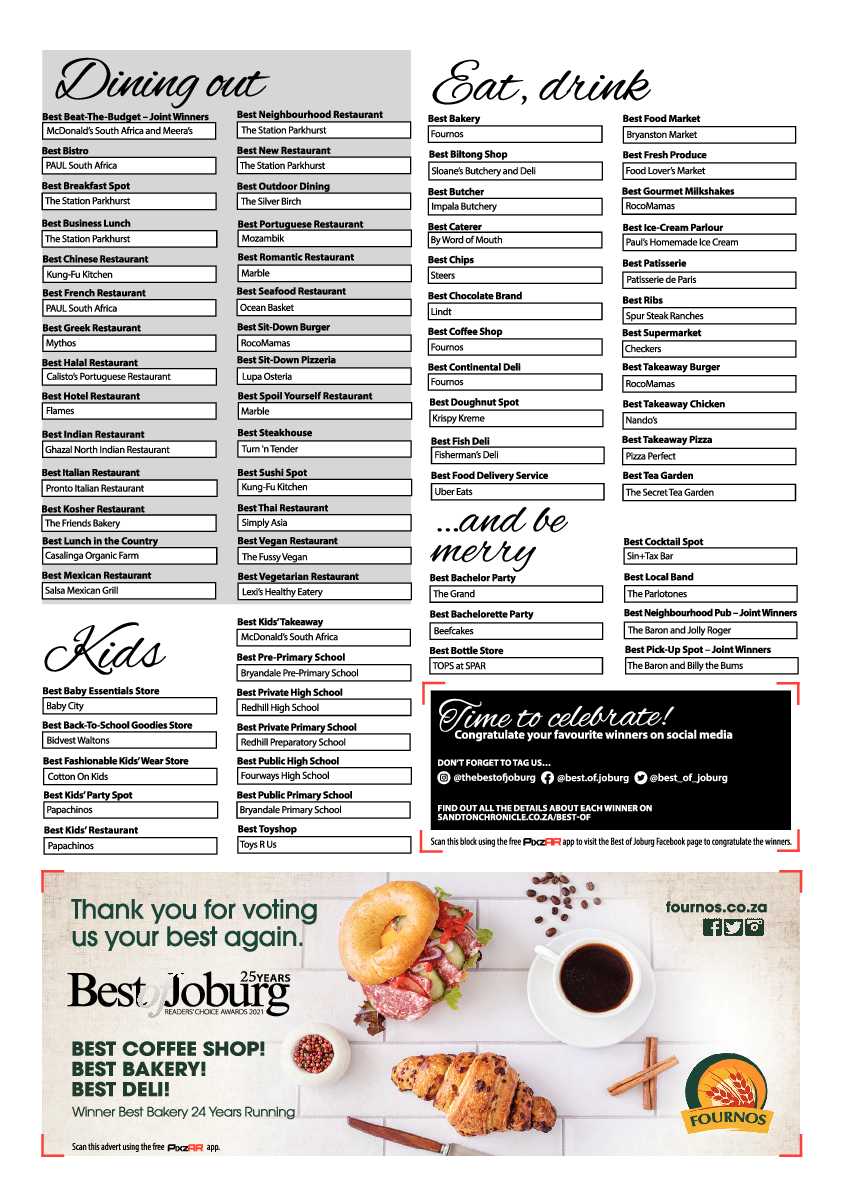 Sandton Chronicle 12 November 2021 page 16