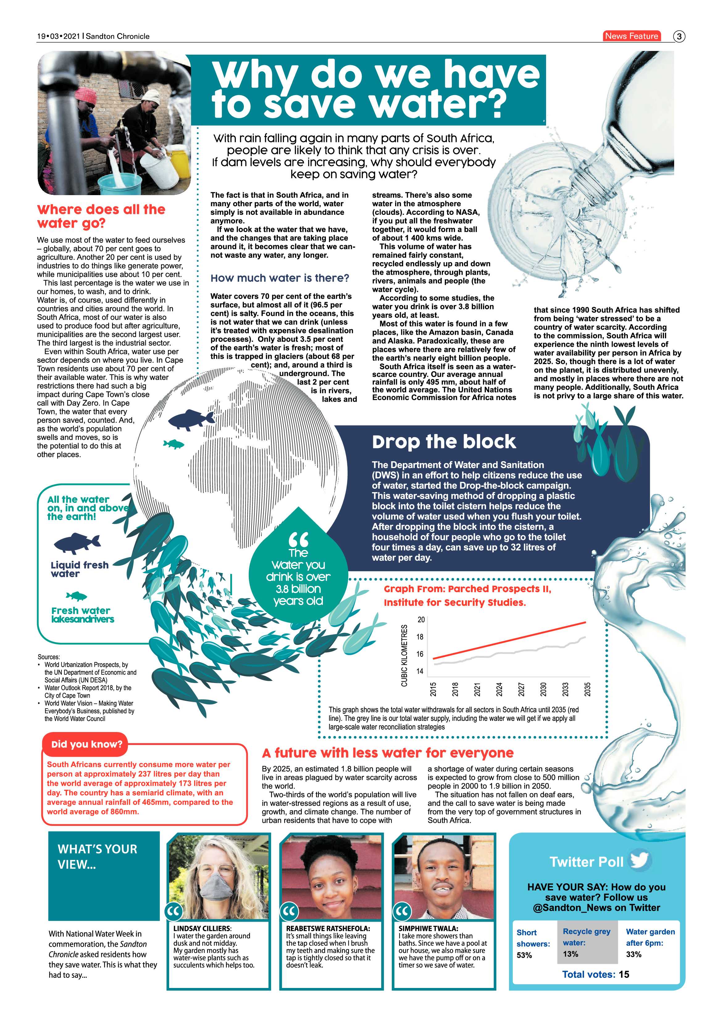 Sandton Chronicle 19 March 2021 page 3